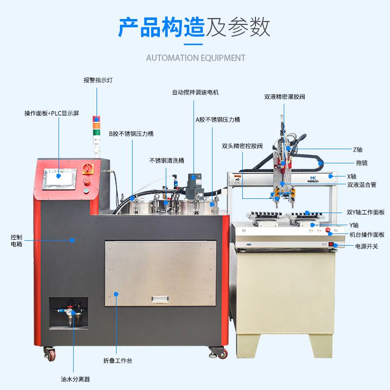 落地式AB胶胶阀自动灌胶机